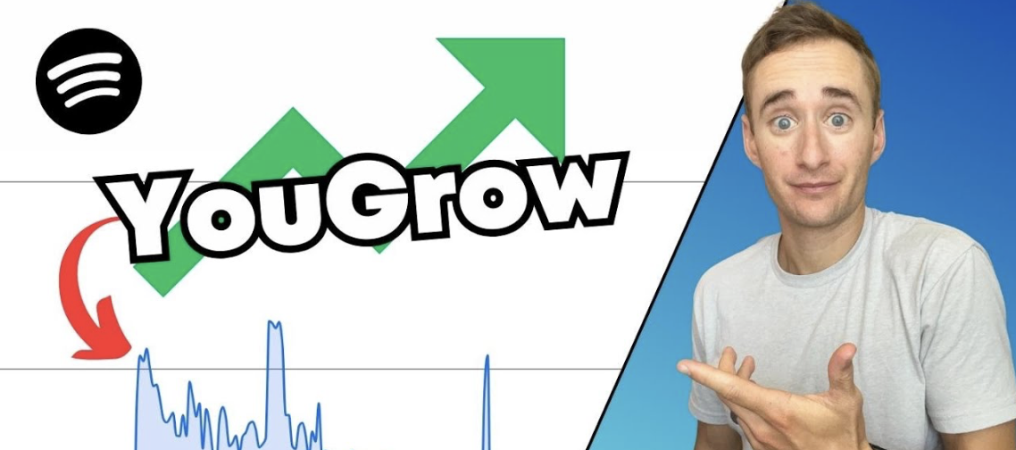 YouGrowPromo: Honest Review